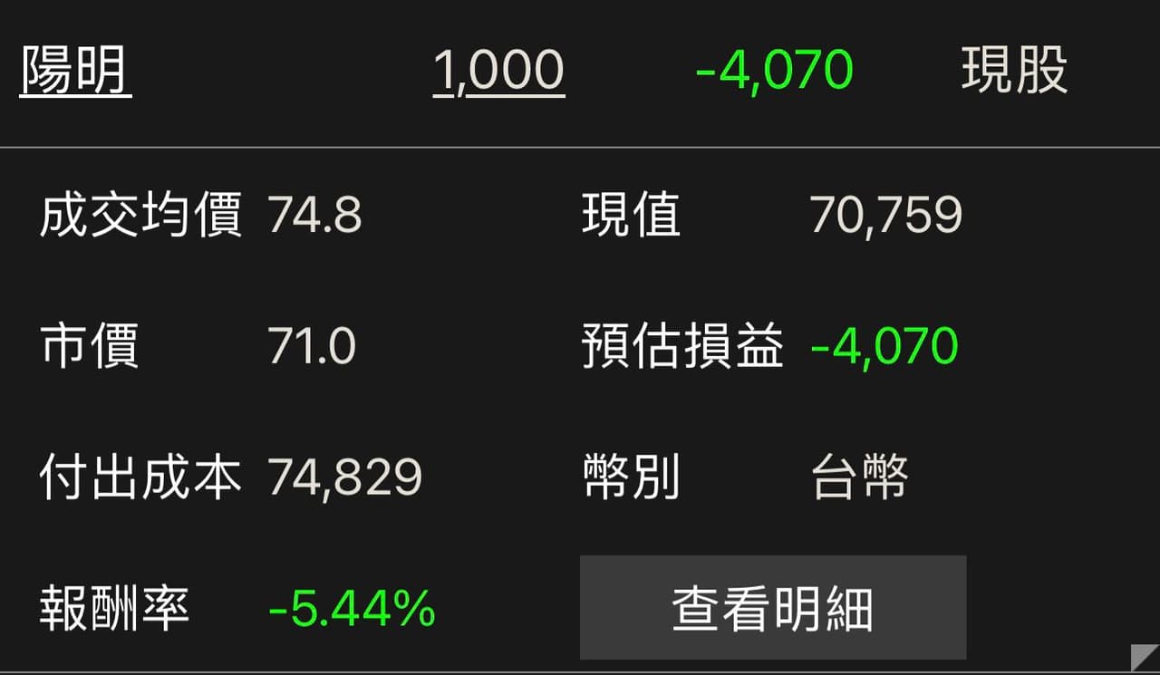 請益#請益#該不該止損陽明#2609 - 股票板| Dcard