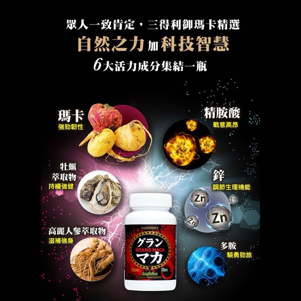 黑瑪卡推薦TOP8|男性持久力、精力保健食品挑選分享 megapx