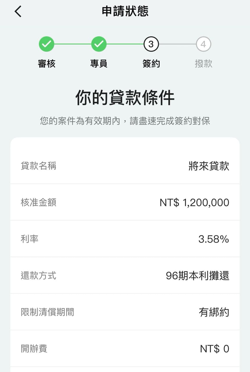 銀行信貸請益🏦利率要怎麼談- 理財板| Dcard