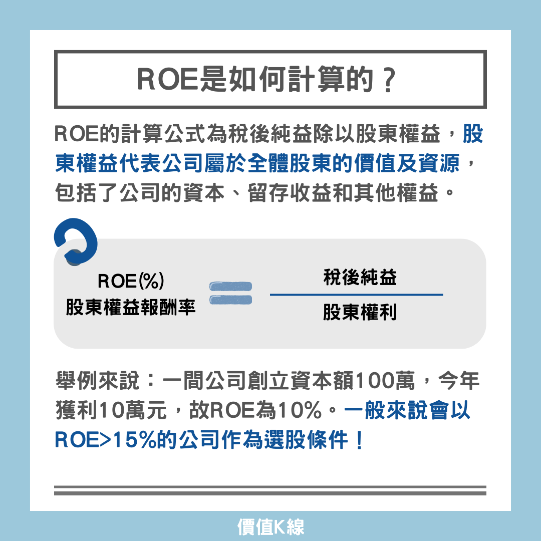 三分鐘教你用ROE選出績優股- 理財板| Dcard