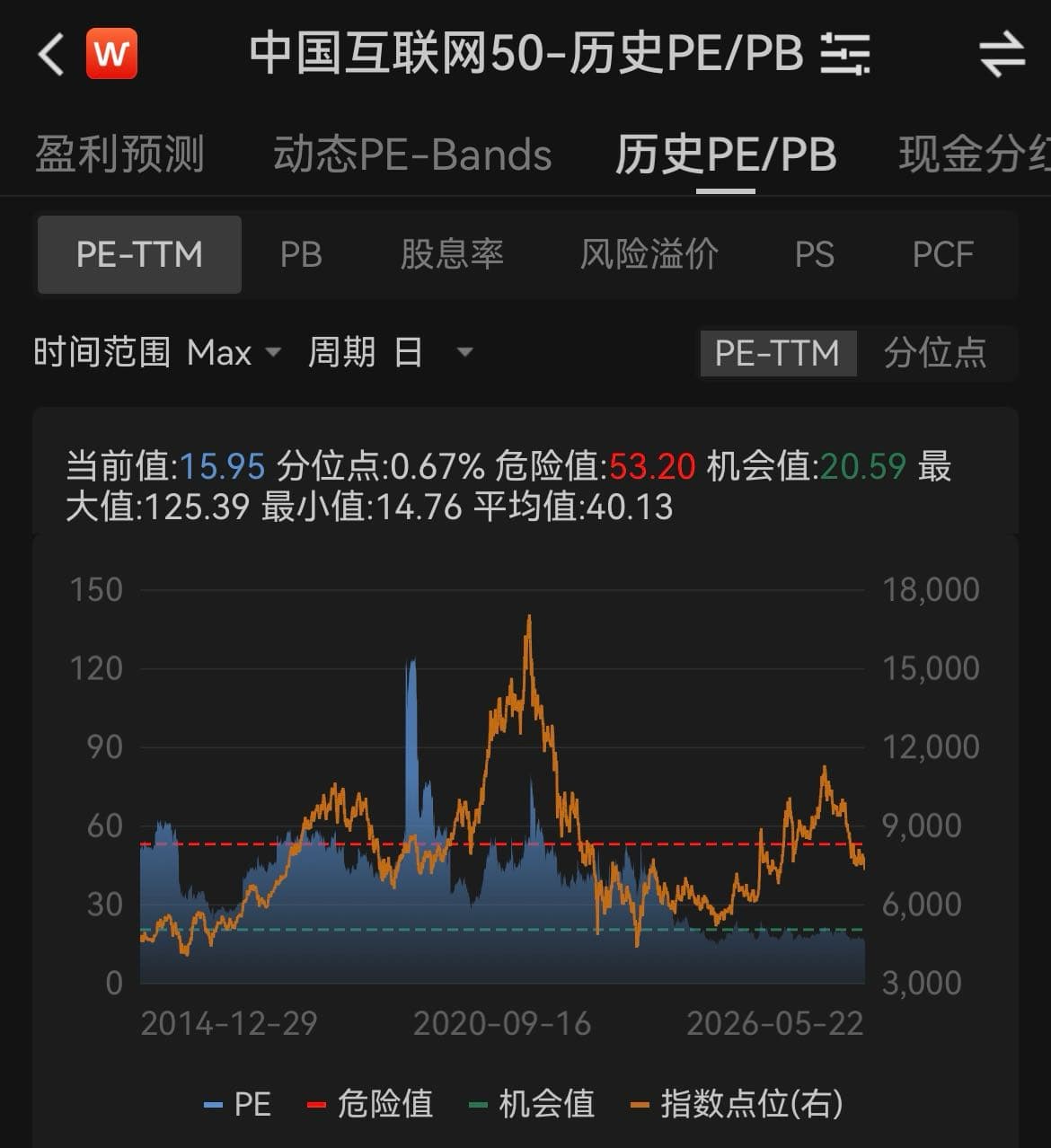 megapx
