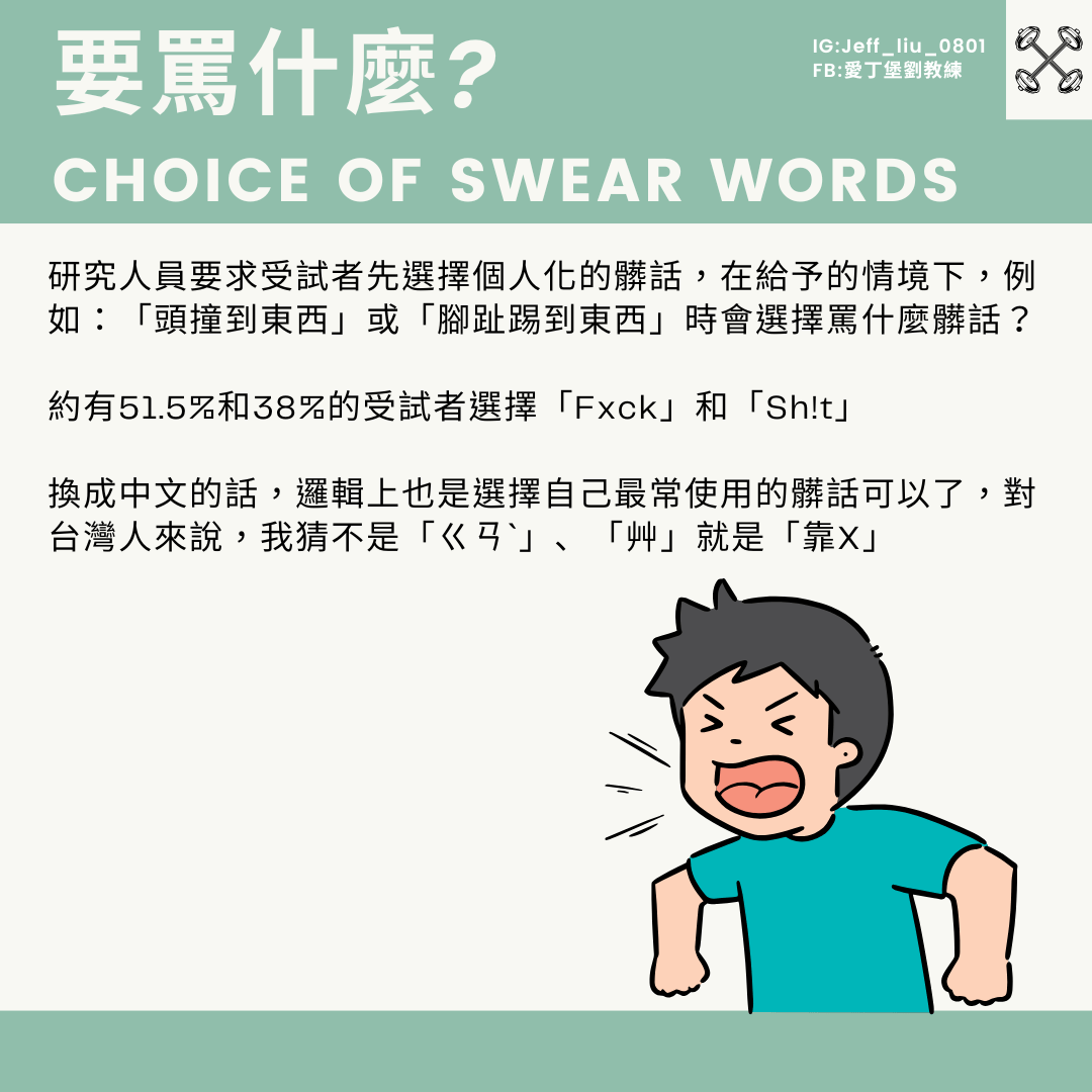 #心得 罵髒話可以讓你更強壯 - 健身板 | Dcard