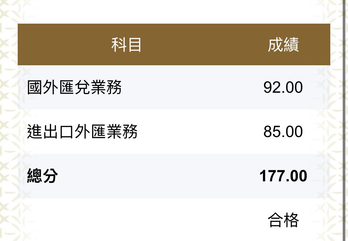 如何在不到三個禮拜內取得信託、初階授信、初階外匯證照- 金融板| Dcard