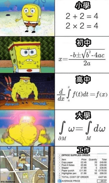 #翻譯 應用數學 - 梗圖板 | Dcard