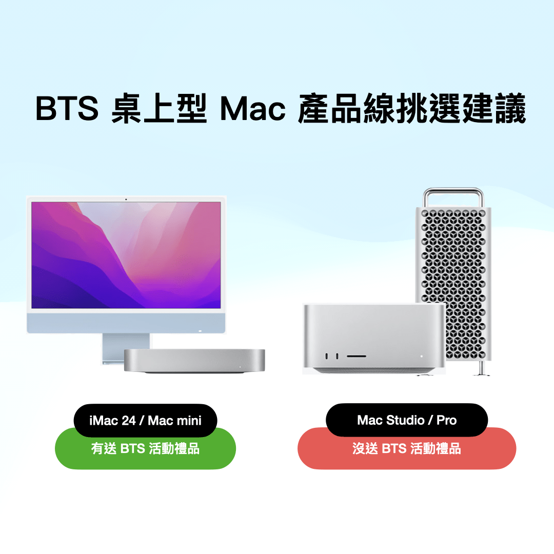 BTS 2023 Apple BTS 開學季產品挑選攻略 新鮮事調查局 Apple板 Dcard