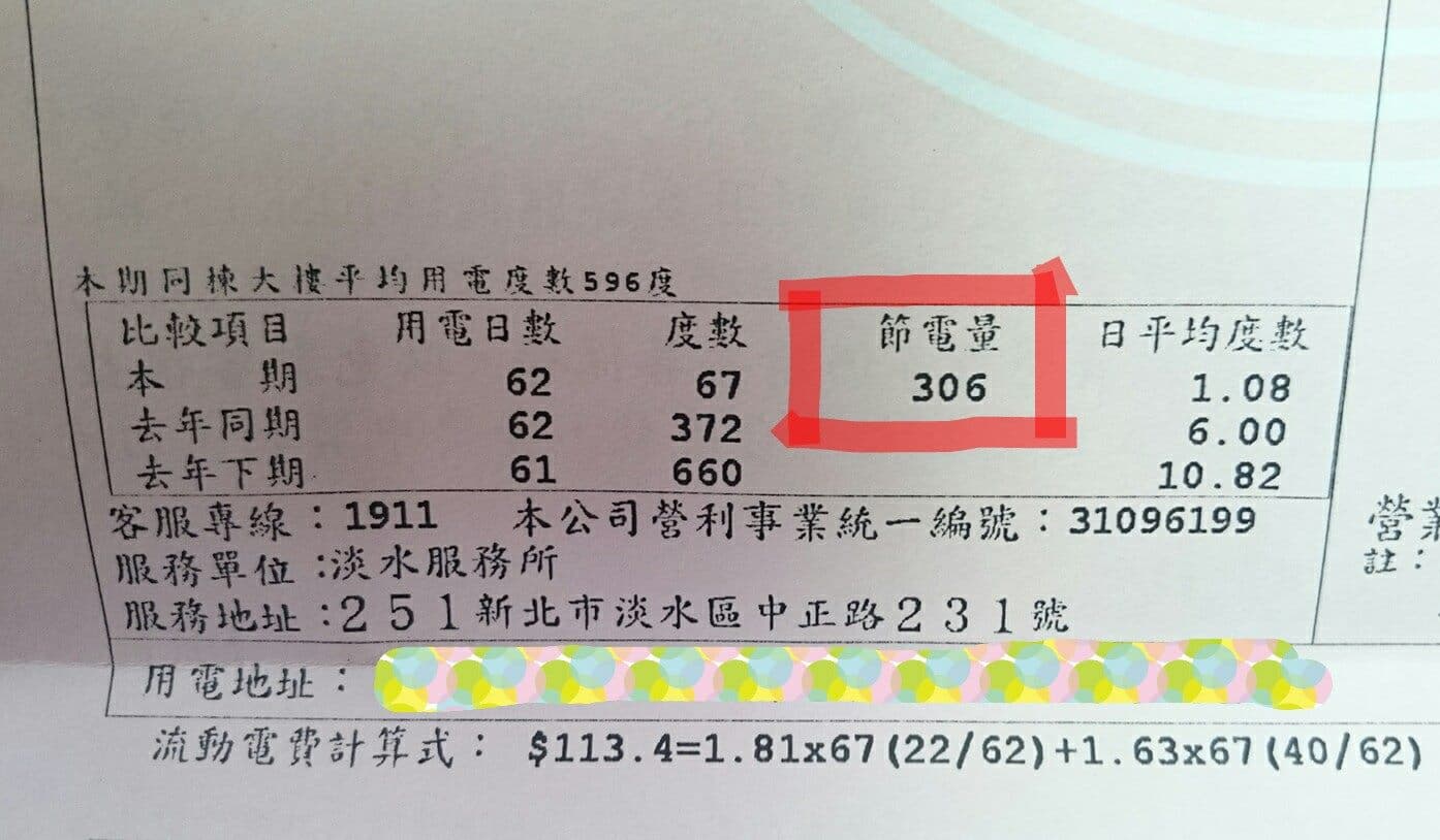 分享台灣電力公司節電獎勵制你知道嗎？一起來省電、省錢、救地球！ - 時事板| Dcard