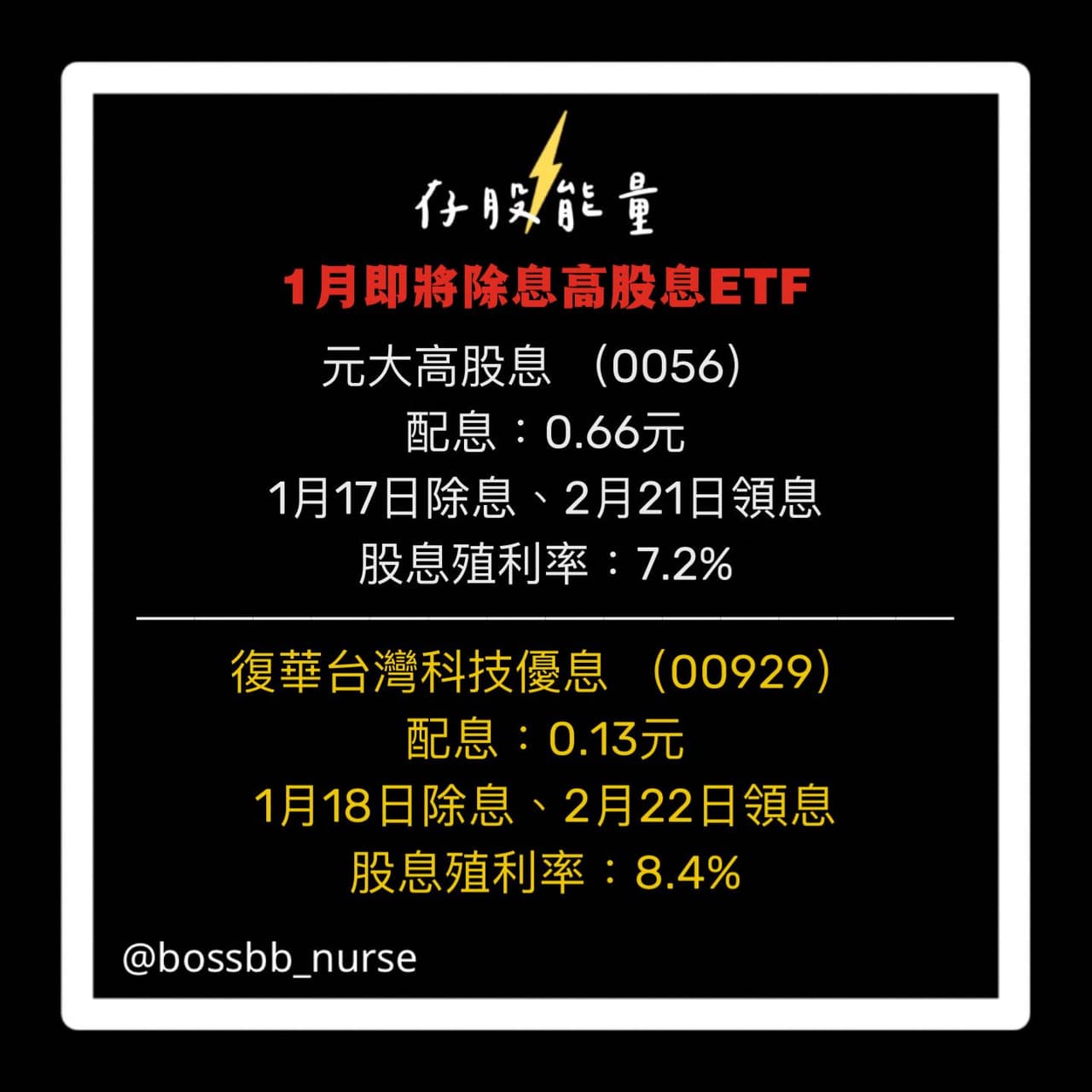 高股息月領1萬要存幾張？ - 理財板| Dcard