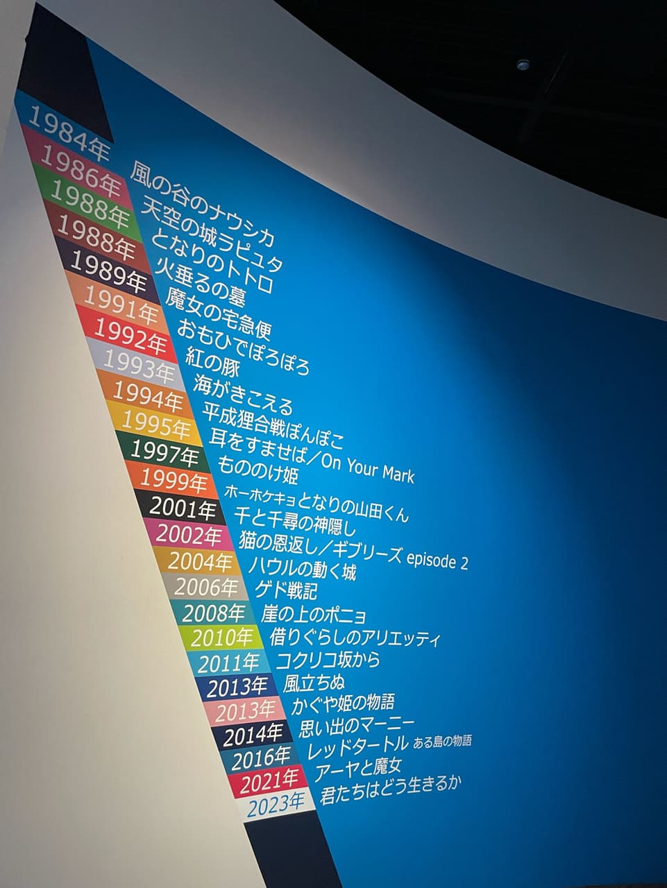 megapx