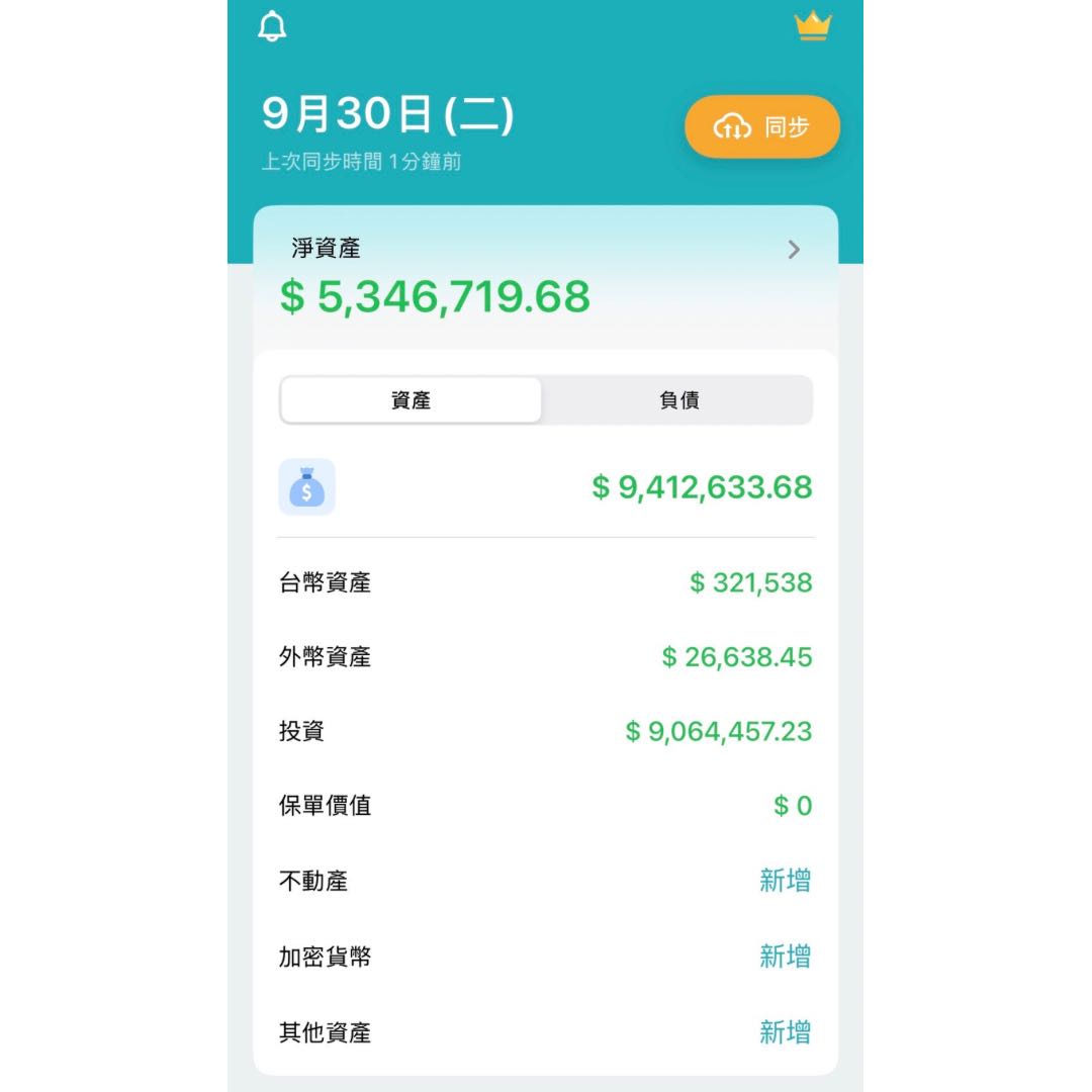 請益質押vs信貸（只討論利率） - 股票板| Dcard