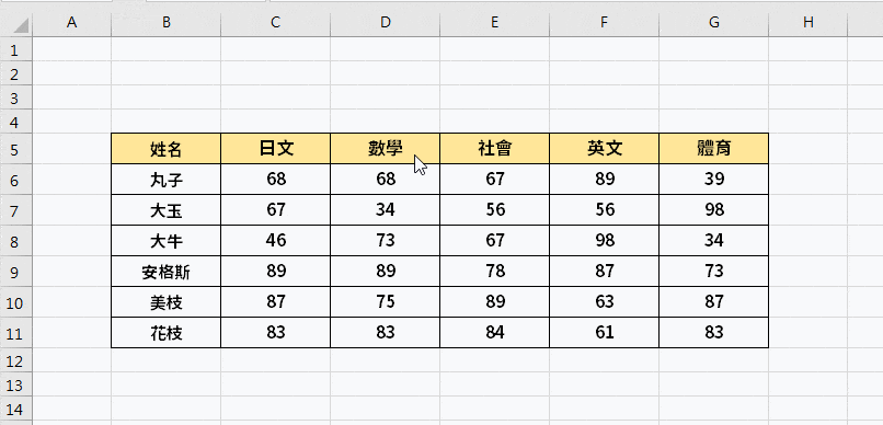 #EXCEL #欄列還有這種操作 - 3C板 | Dcard