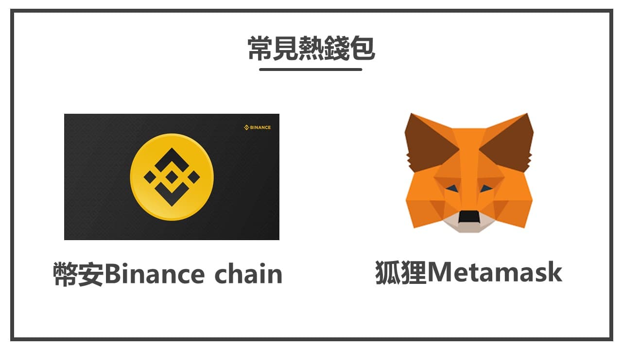 分享踏入加密貨幣交易所(Max、幣安交易所) - 區塊鏈板| Dcard