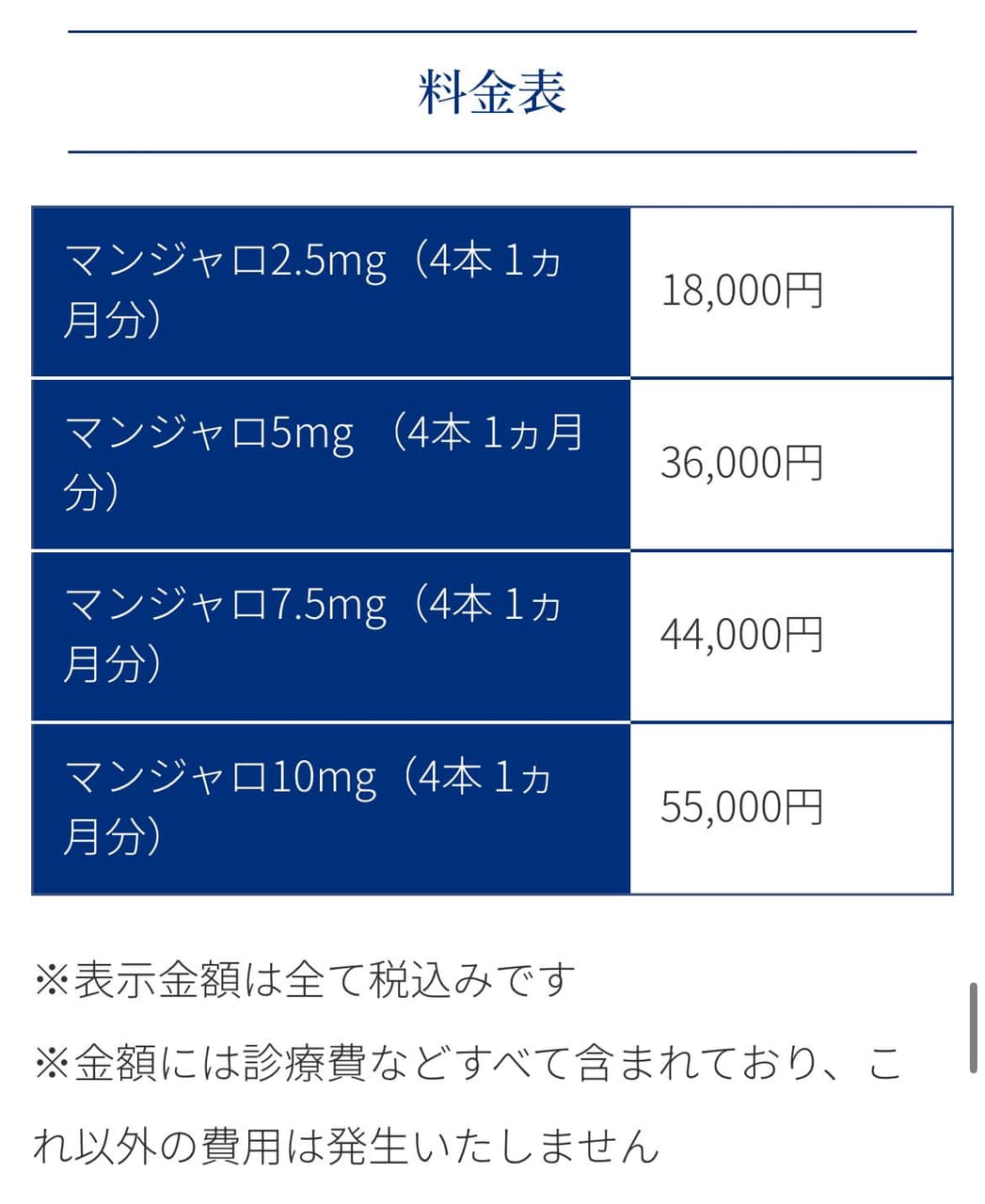 megapx