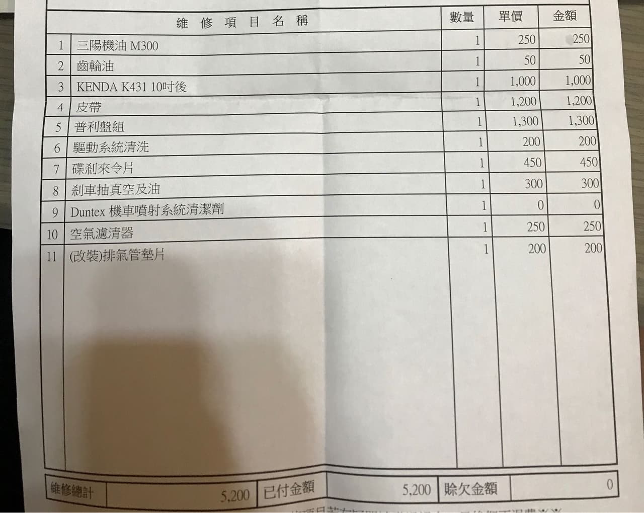 Kymco Many 機車維修費 機車板 Dcard
