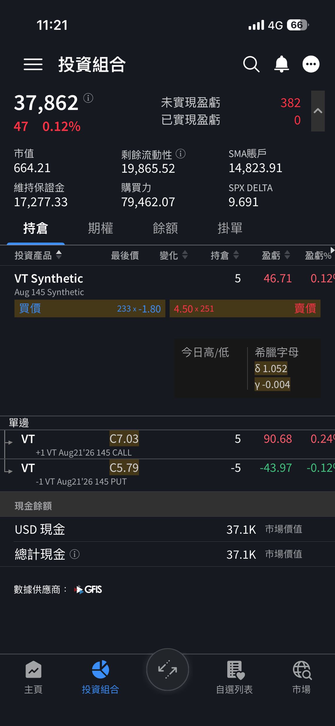 分享聊聊購買正二這件事- 股票板| Dcard