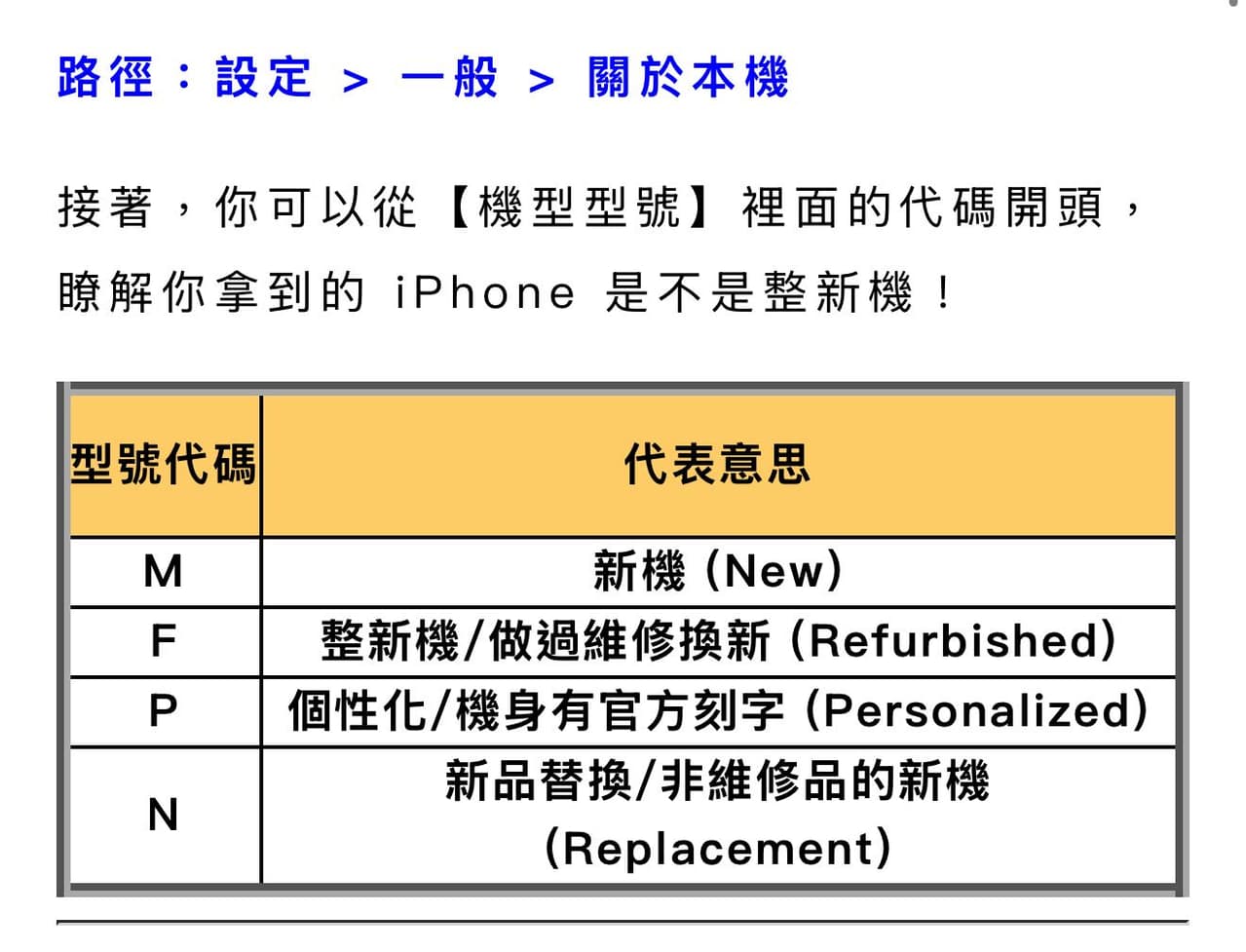 #請益 這樣算是iphone店員的話術嗎? - Apple板 | Dcard