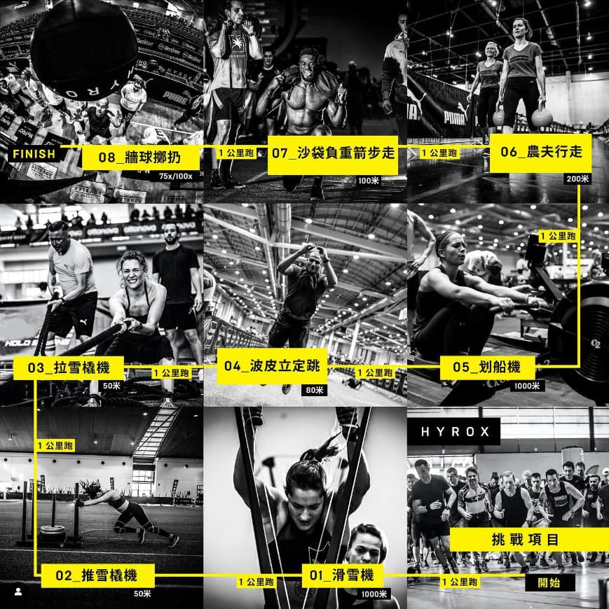 #討論 有人報名HYROX嗎?覺得最難的是哪項? - 健身板 | Dcard