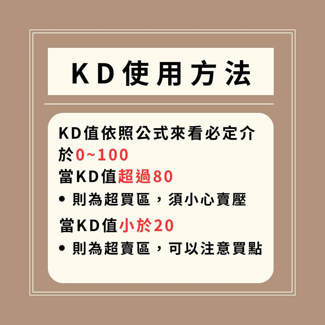 投資小白系列-KD線- 理財板| Dcard