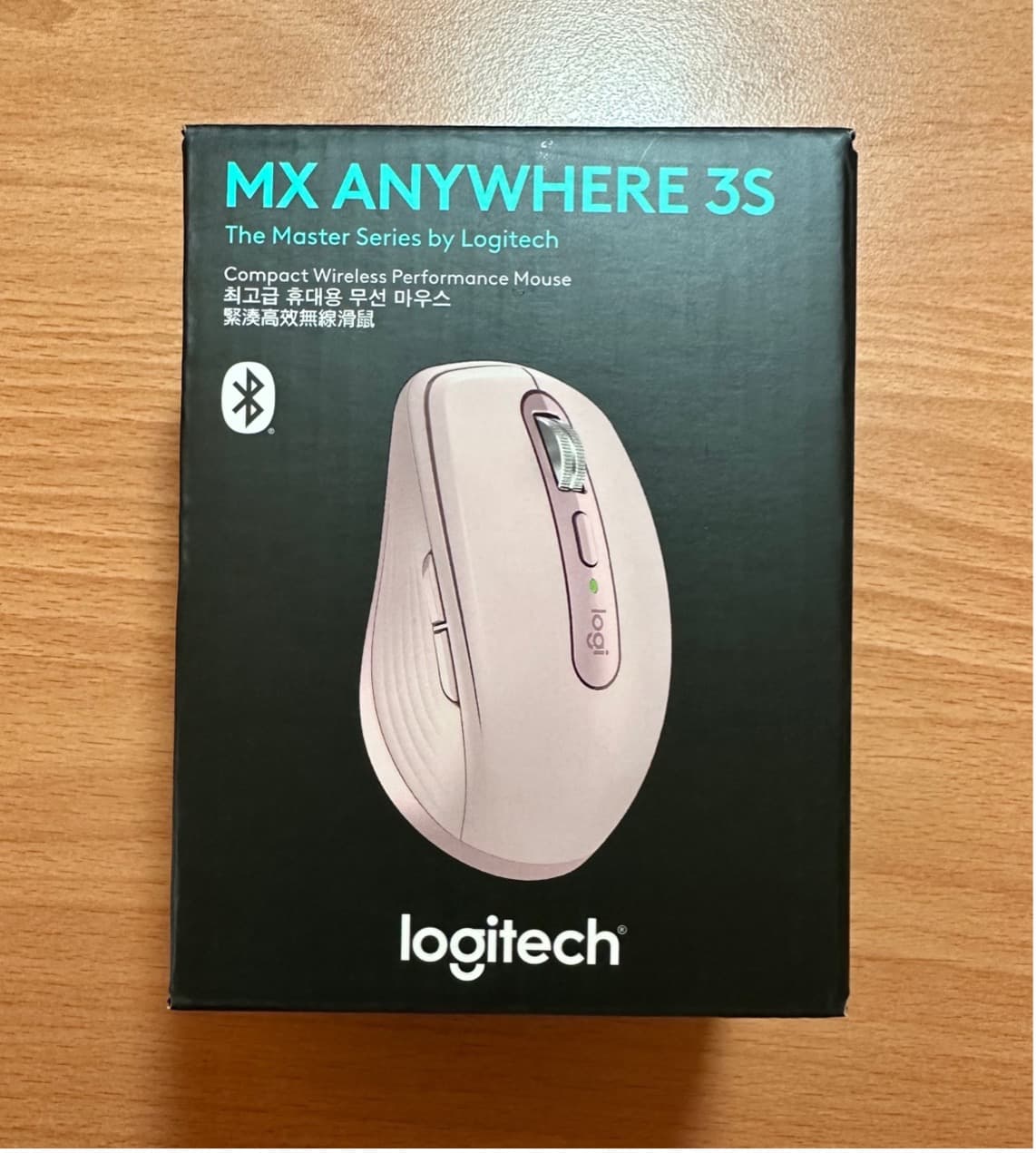 megapx