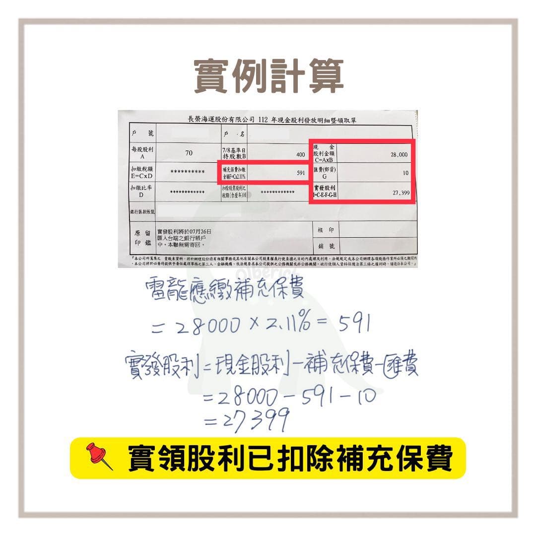 薪水預扣所得稅的相關討論與真實心得｜Dcard