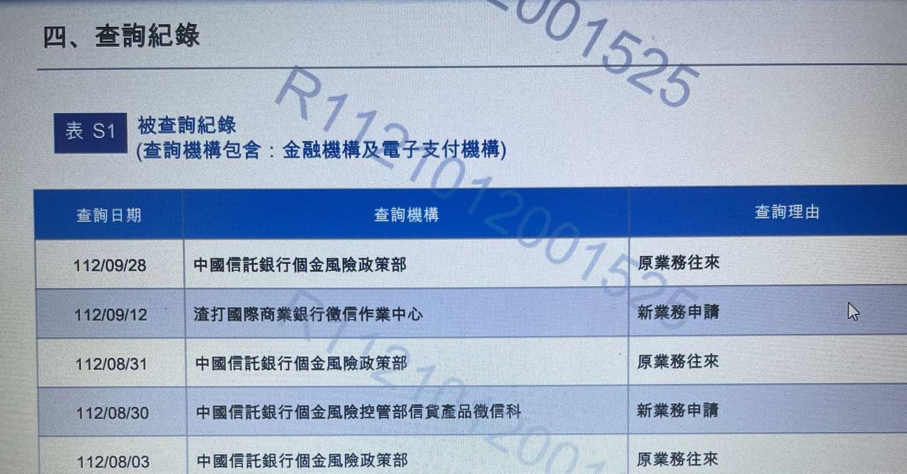信貸詢問- 理財板| Dcard
