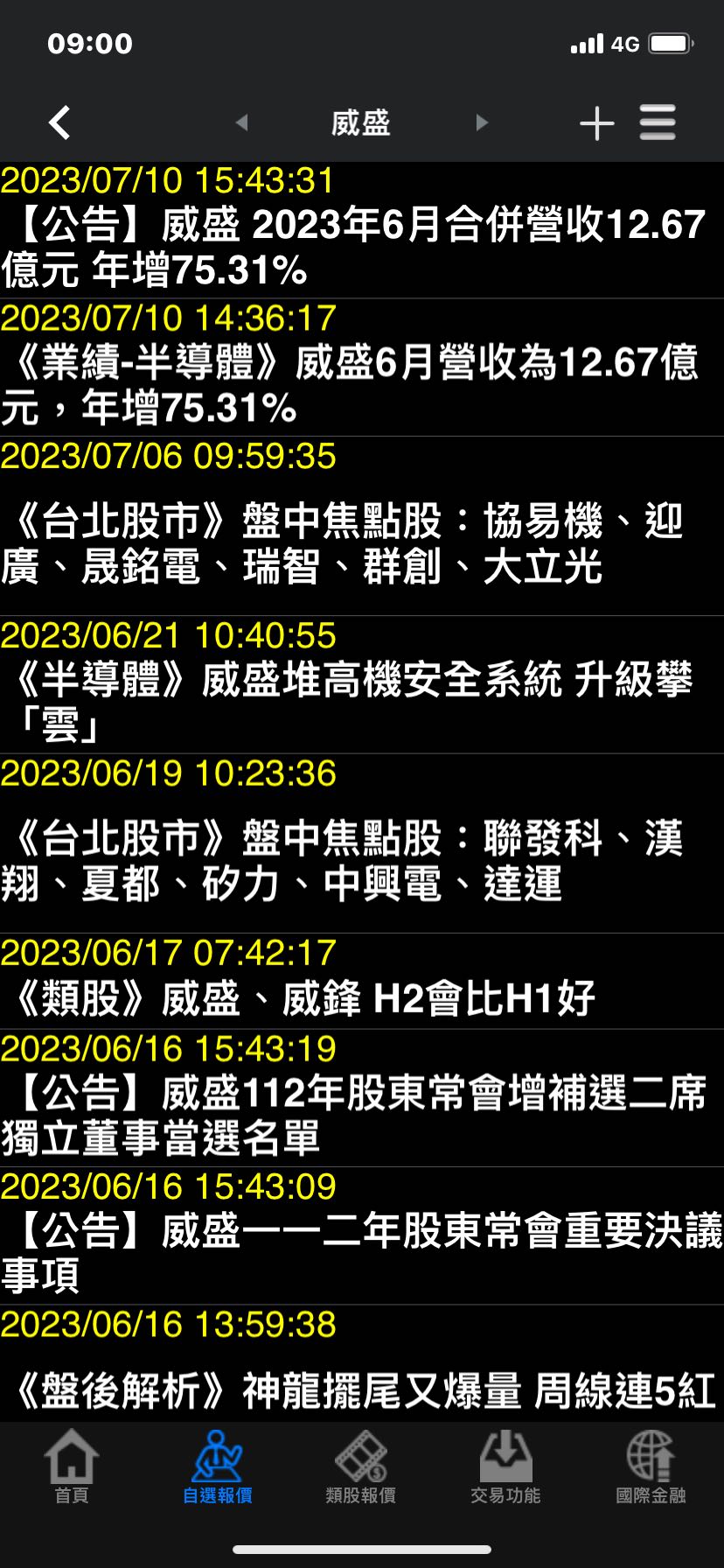 標的2388 威盛追蹤分析波段大獲全勝- 股票板| Dcard