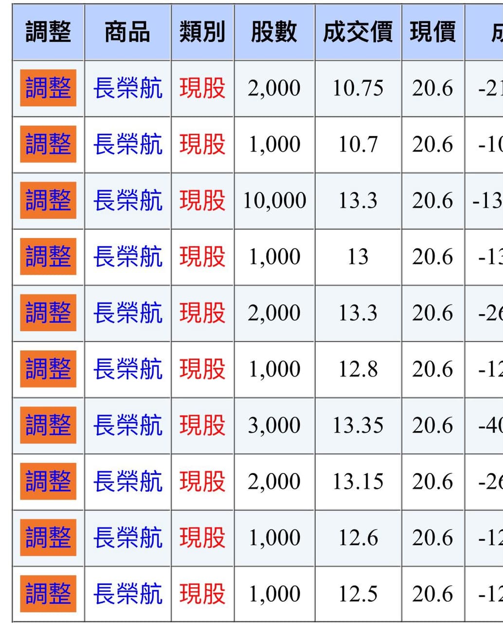 megapx