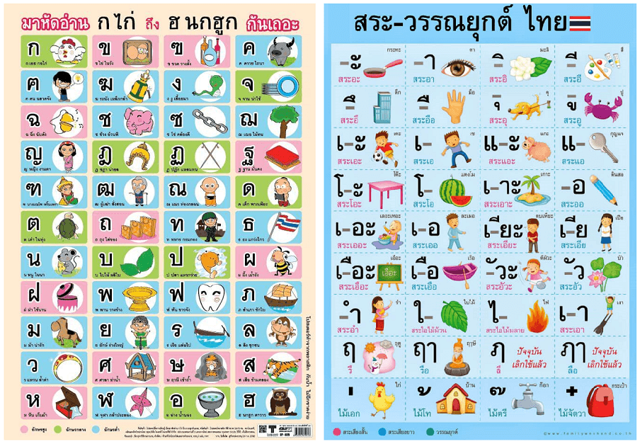 泰文字母好難?只要五分鐘,帶你認識毛毛蟲字 🐛 - 語言板 | Dcard