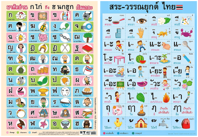 泰文字母好難?只要五分鐘,帶你認識毛毛蟲字 🐛 - 語言板 | Dcard