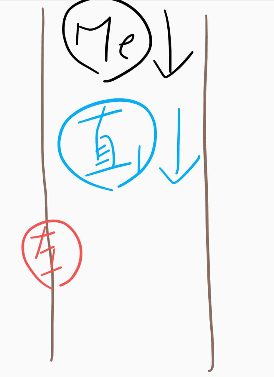 megapx