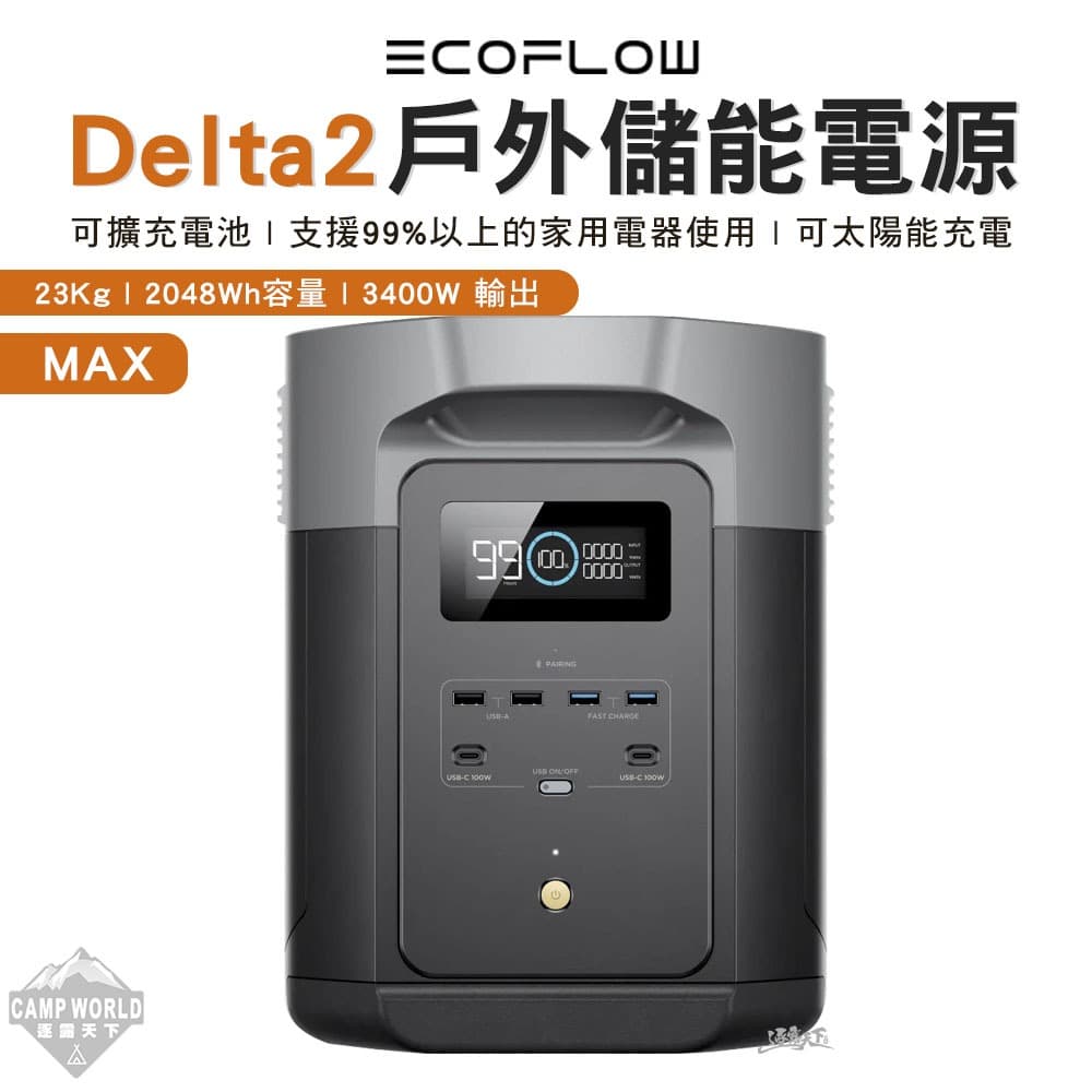 megapx