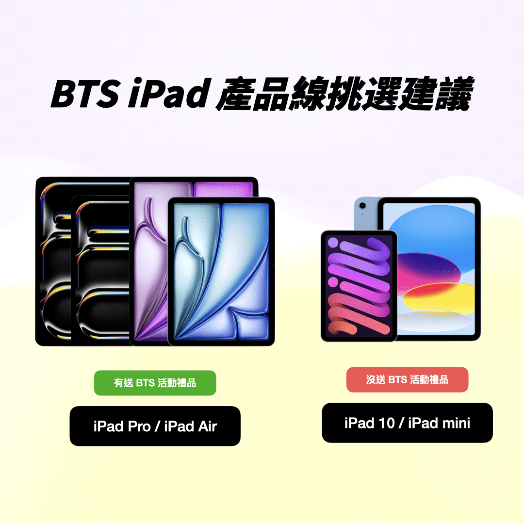 #BTS 2024 Apple BTS 產品選擇攻略，蘋果學生教育優惠方案 #電力滿格密技 - Apple板 | Dcard