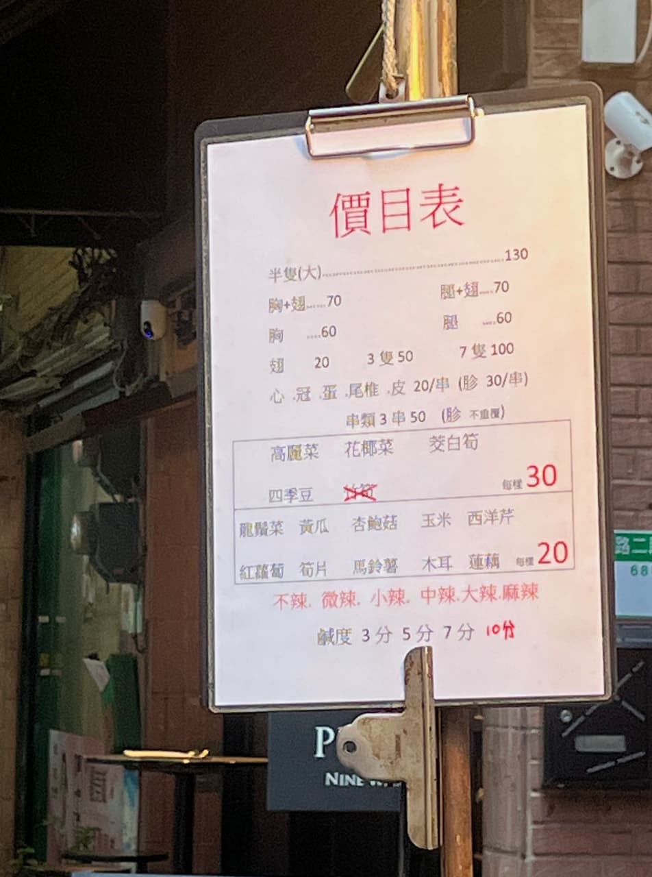 megapx