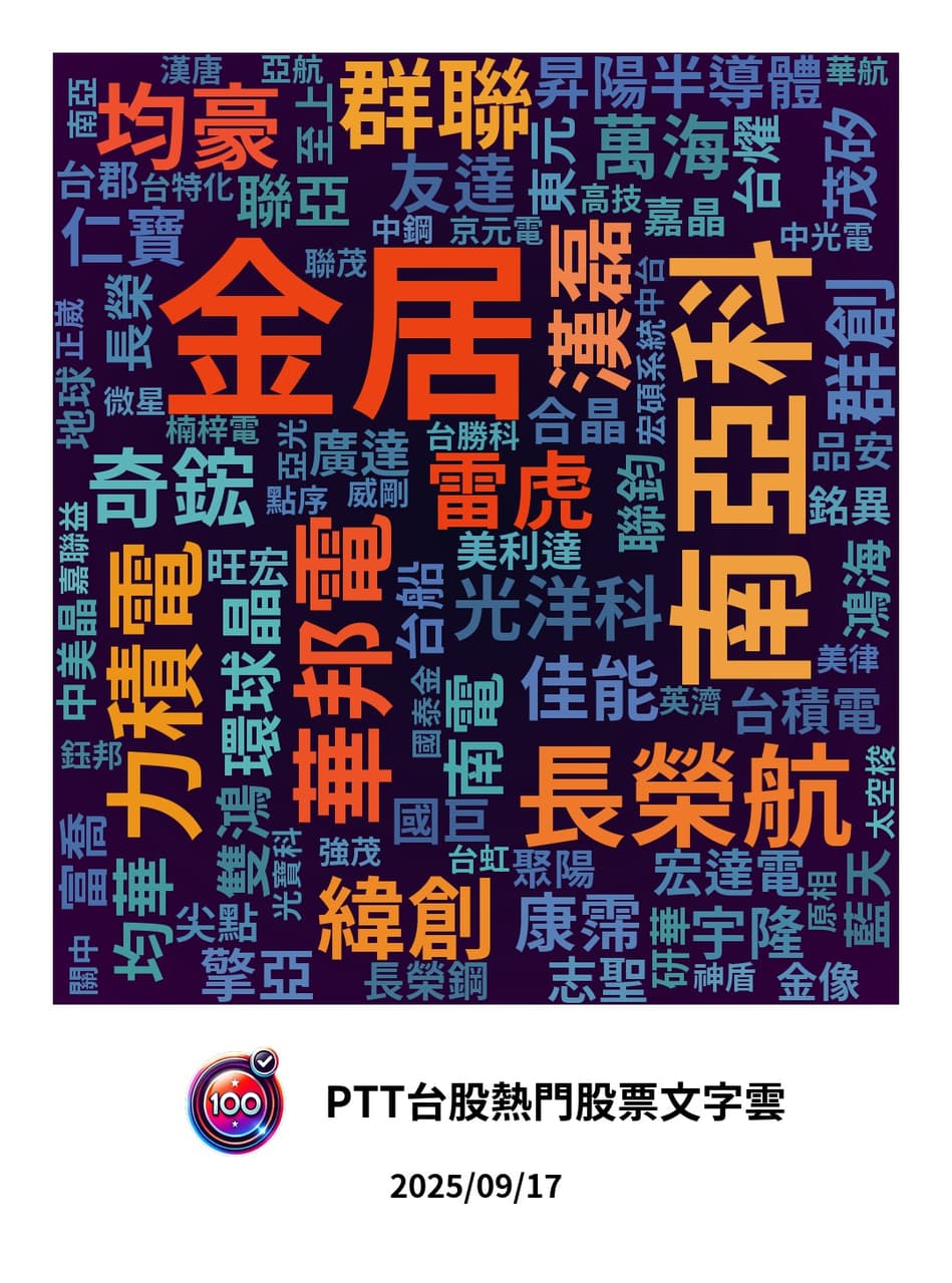 牙科嘎到外太空？記憶體×矽晶圓開趴，PCB金居上演「大V復仇」 - 百分之百的推薦(@recommend100) | Dcard