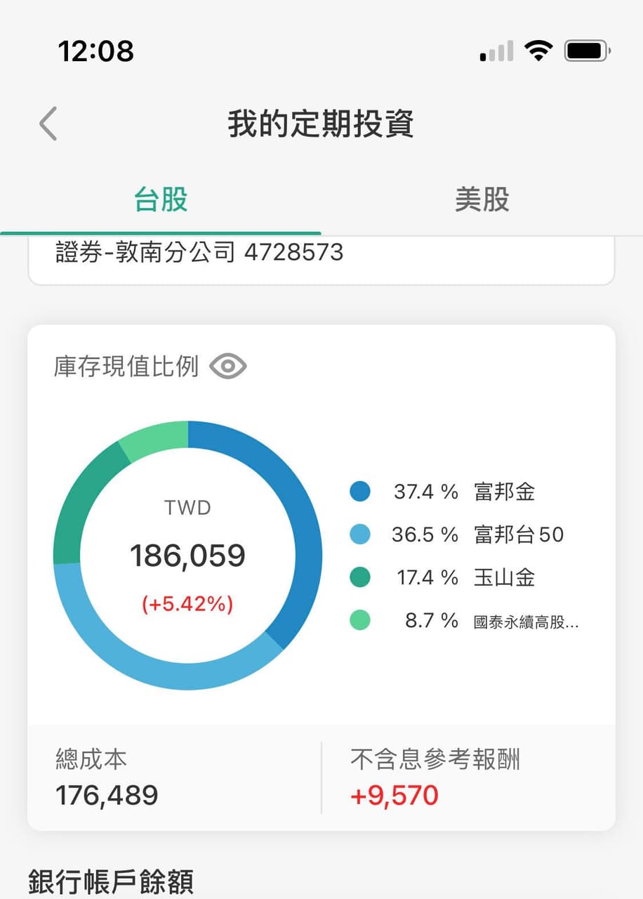 請益貸款去投資股票- B4-1 留言| Dcard