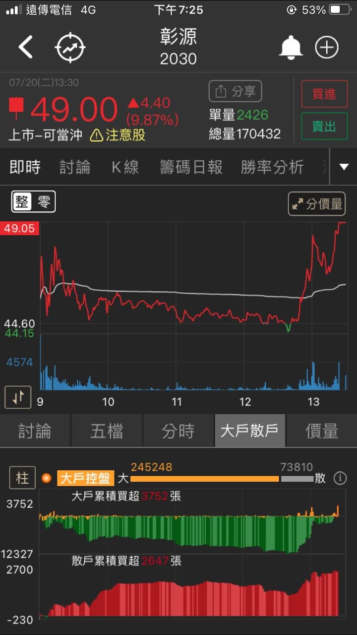 megapx