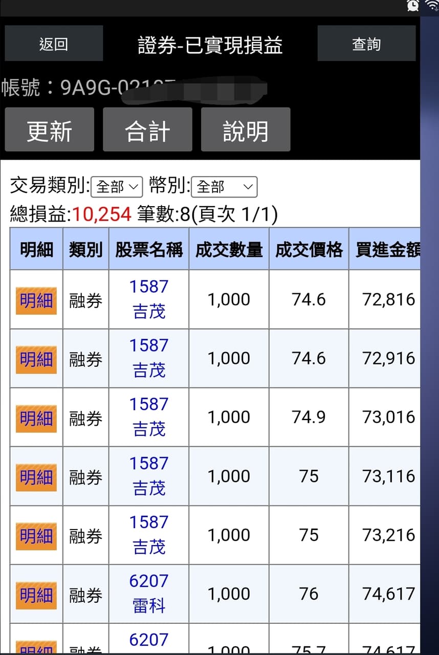 megapx