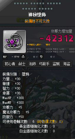 megapx