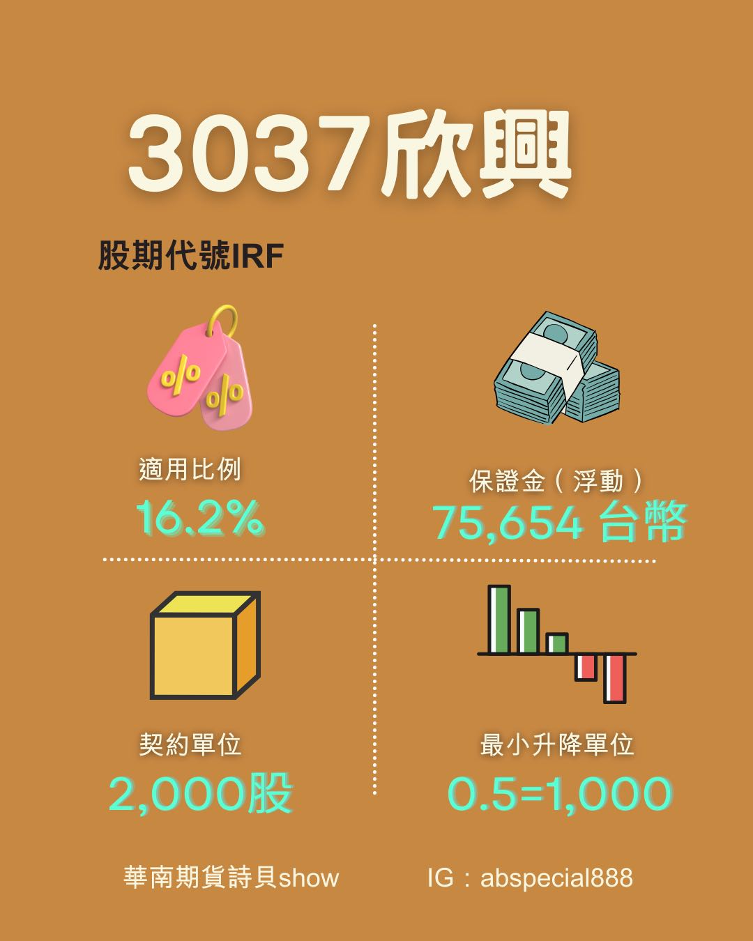 1/20晨報「台指期、環球晶期貨、A50 指數、玉米期貨」 - 理財板| Dcard