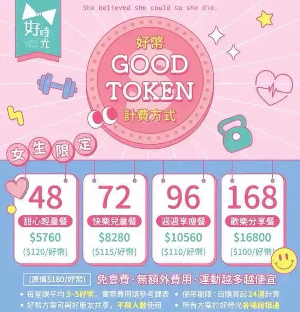 徵分好時光好幣 - 運動板 | Dcard