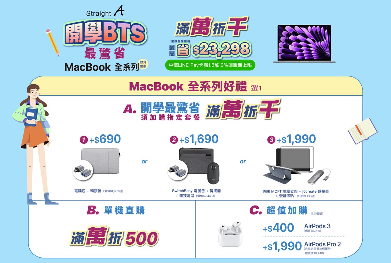 megapx