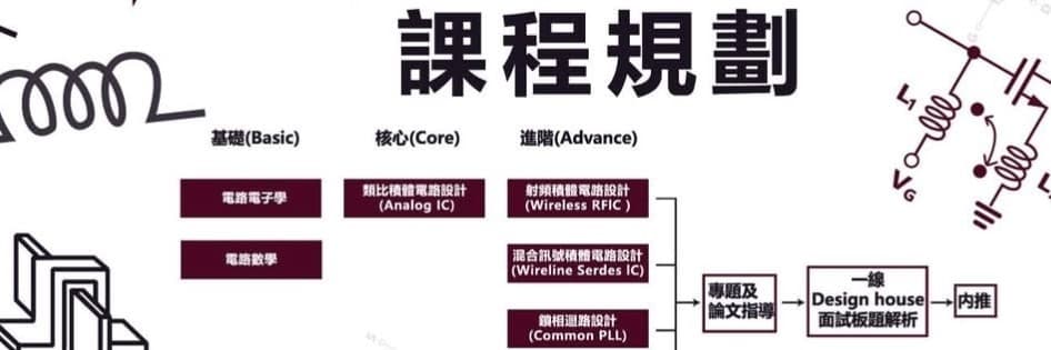 海斯克ic設計專業教學
