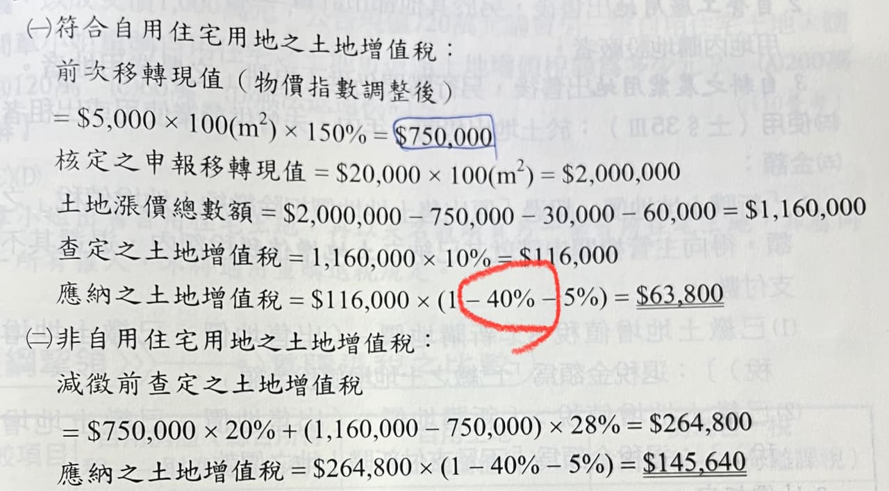 請益土地增值稅問題請益- 會計板| Dcard