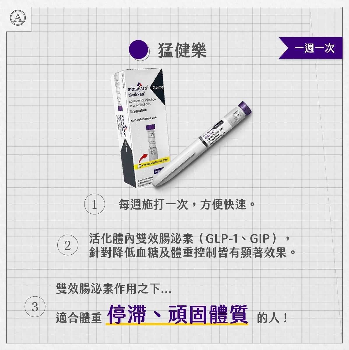 #分享 猛健樂適合我嗎🤔 - 女孩板 | Dcard