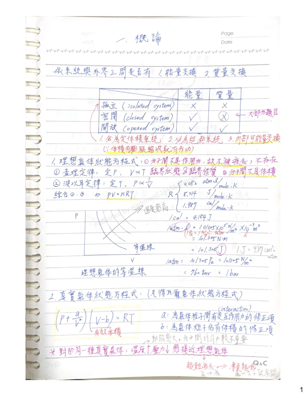 分享材料導論、材料熱力學筆記（彩色電子檔） - 考試板| Dcard