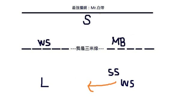 megapx