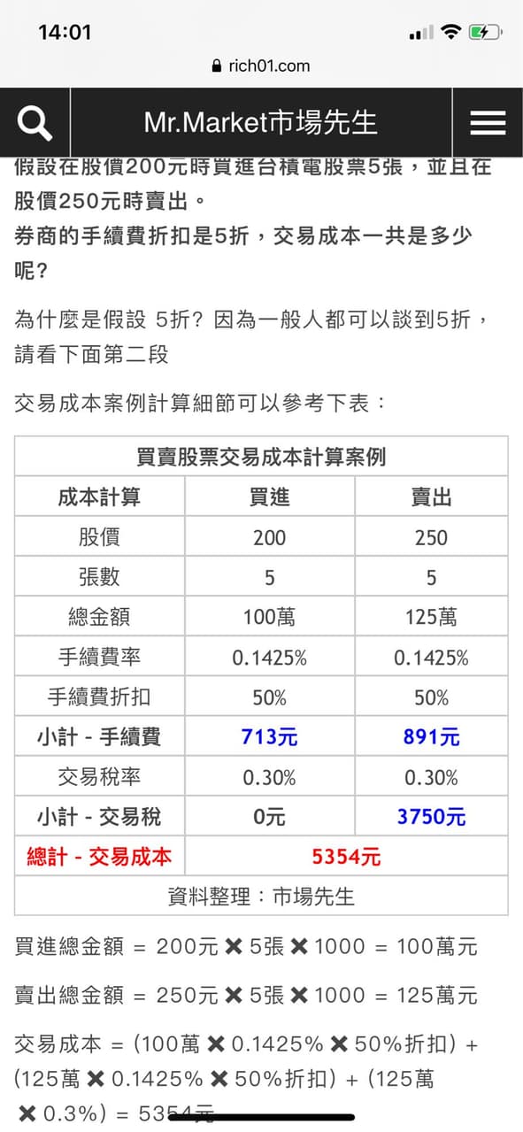 問題etf 新手 理財板 Dcard