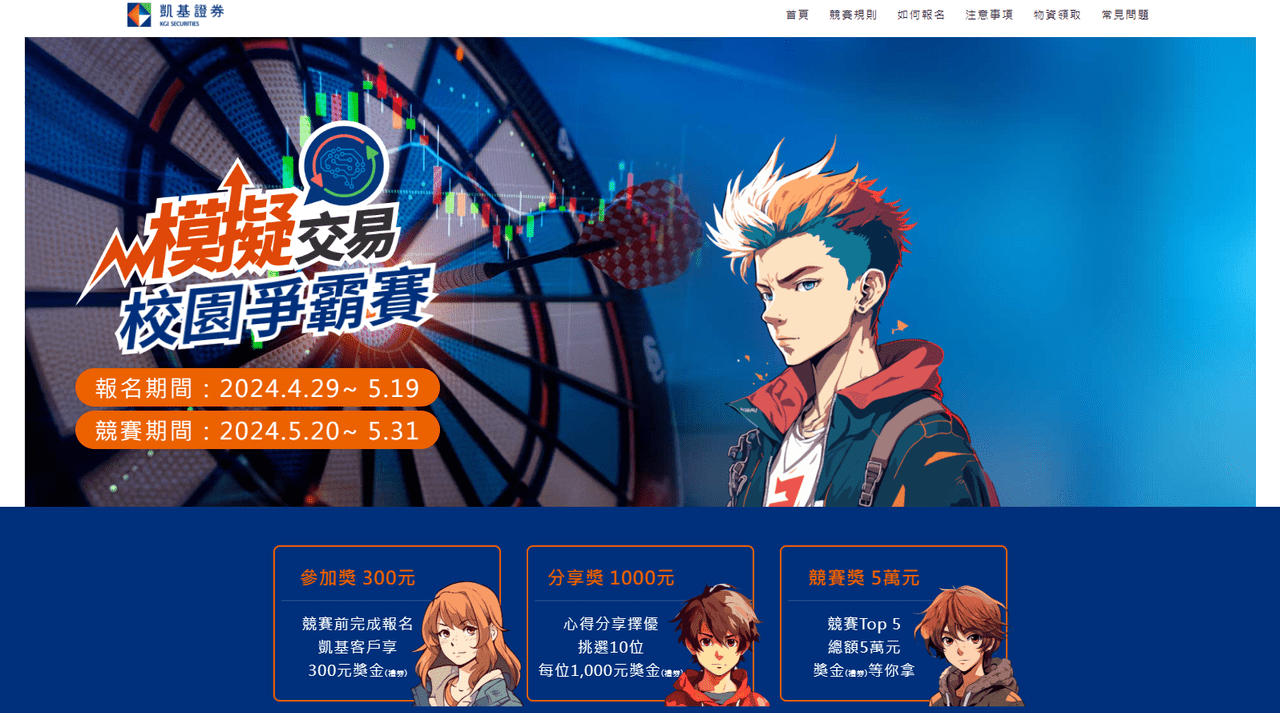 請益跟同學比賽模擬交易拚了求交易策略- 股票板| Dcard