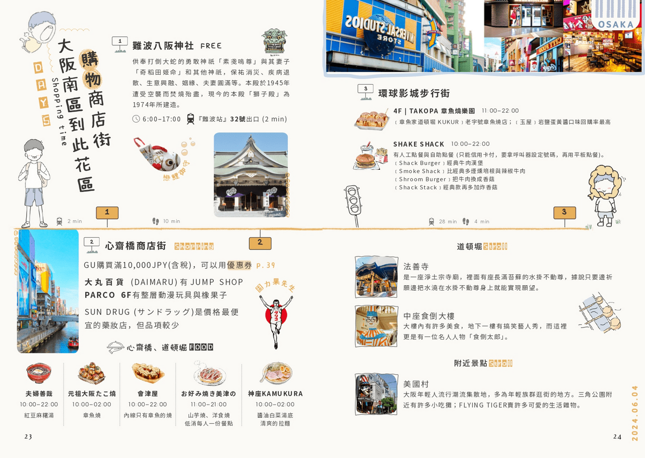 京阪7天6夜-旅遊手冊 - 日本旅遊板 | Dcard