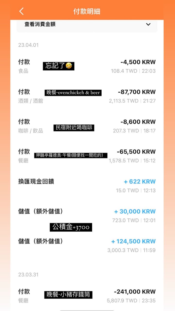 分享韓國首爾🇰🇷六天五夜總結- 旅遊板| Dcard