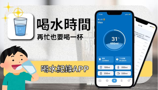 [APP_IOS推薦]喝水時間_再忙也別忘了來一杯 - 麥斯雞 (@dailywork) | Dcard